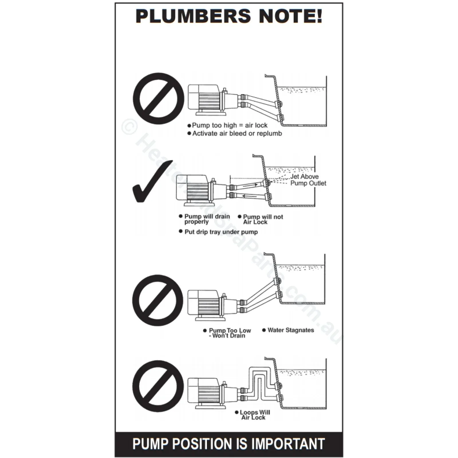 .93HP Davey Celsior Spa Bath Pumps - C200AB - Air Switch - 1kW Heater