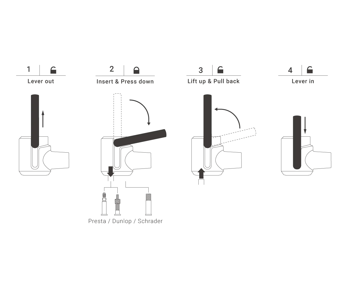 Birzman - The Pump with Halo