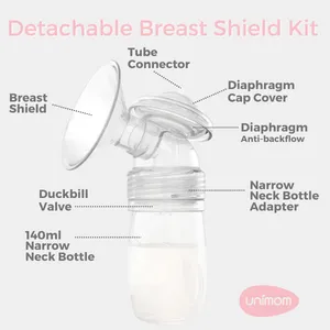 NEW Minuet & Opera Breast Shield Kit - Double Set