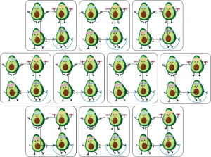Omnipod Avocado Design Patches 10 pack