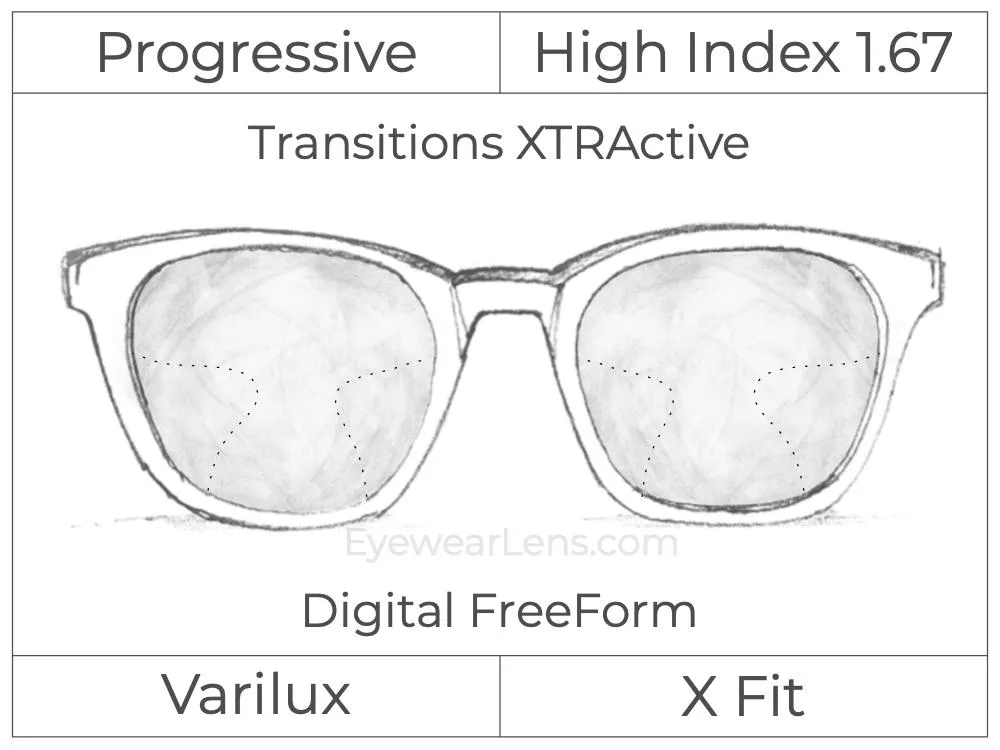 Progressive - Varilux - X Fit - Digital - High Index 1.67 - Transitions XTRActive