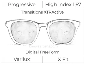 Progressive - Varilux - X Fit - Digital - High Index 1.67 - Transitions XTRActive