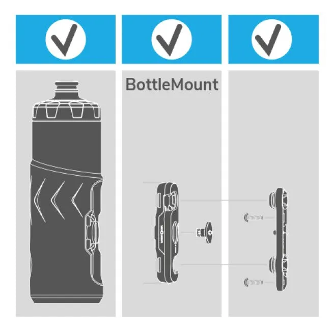 SKS Magnetic Frame Mount for ML-MonkeyBottles FIDLOCK System